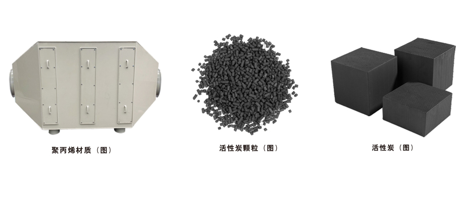 乌海PP活性炭净化设备